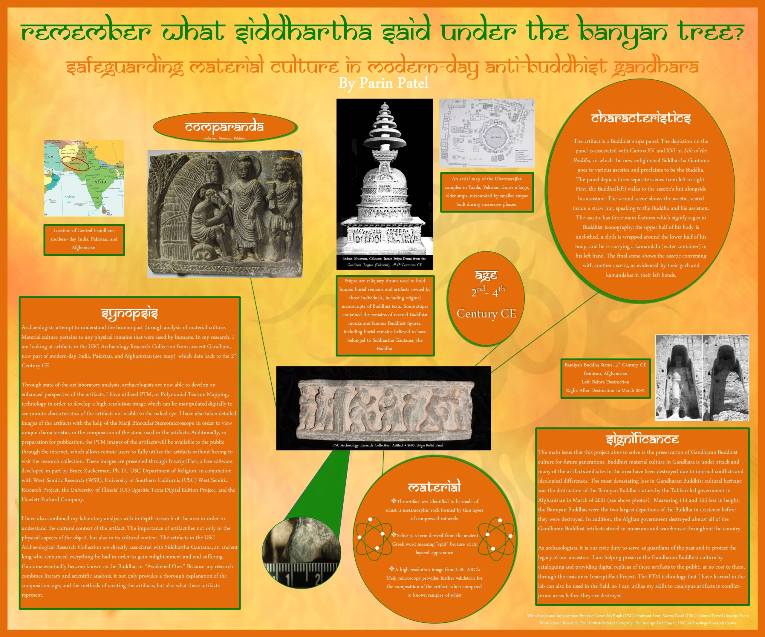 Gandharan Relief Project Poster.