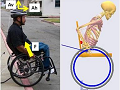 A series of photos depicting a person in a wheelchair and the computer rendering of their skeleton in a wheelchair.