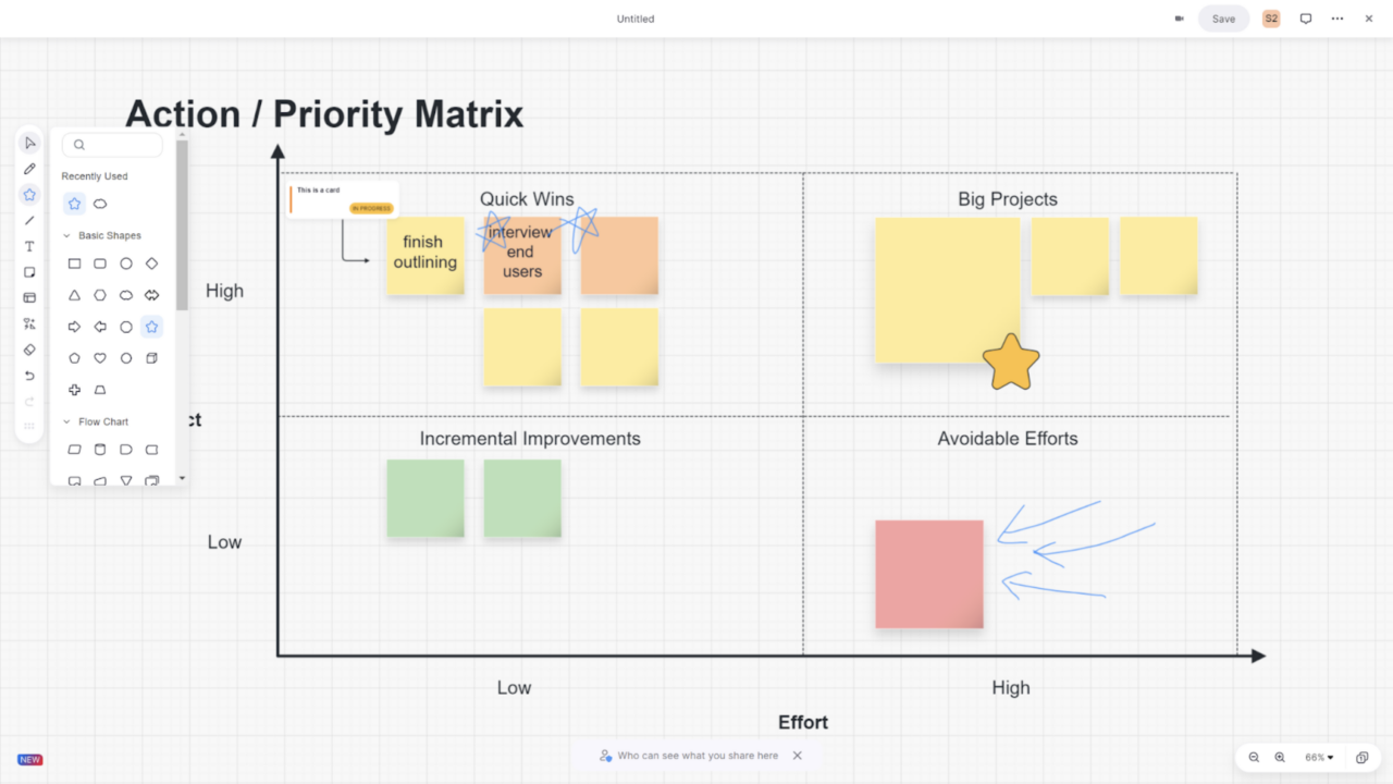 Enhanced Whiteboard features now available in touchscreen Zoom Rooms