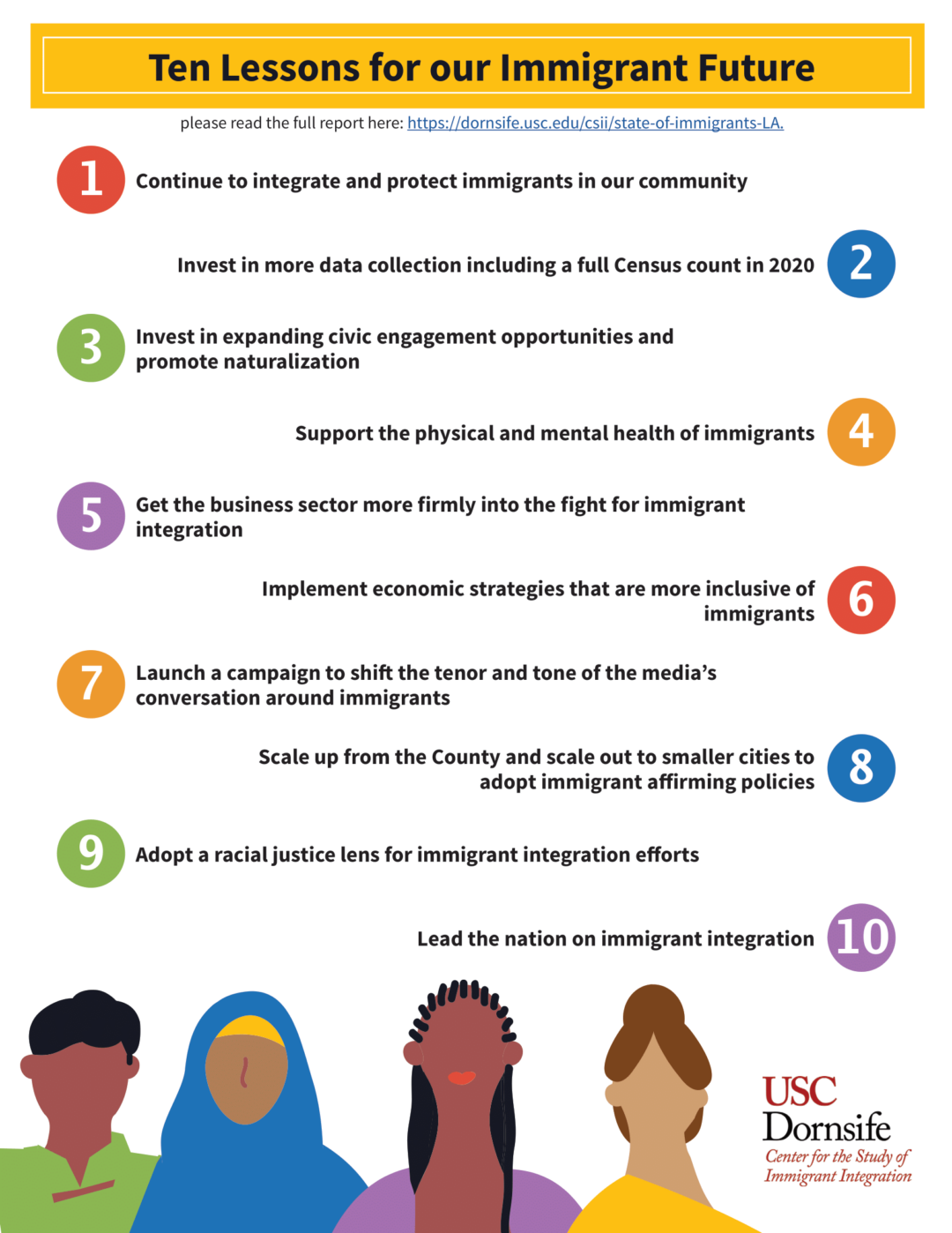 Infographic on the 10 lessons for our Immigrant Future, with a graphical artwork depicting diverse people at the bottom left-hand side