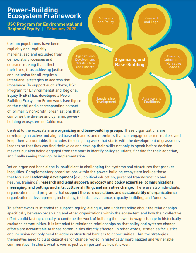 report cover featuring framework of the USC ERI Power Flower to understand the ecosystem of organizing and base-building