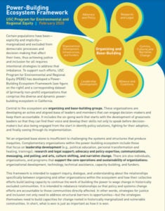 A document featuring the graphic of a 6 petal flower that is a metaphor for the power building ecosystem framework by ERI