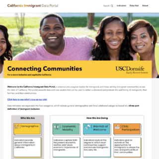 A screenshot of the homepage of ERI's California Immigrant Data Portal.