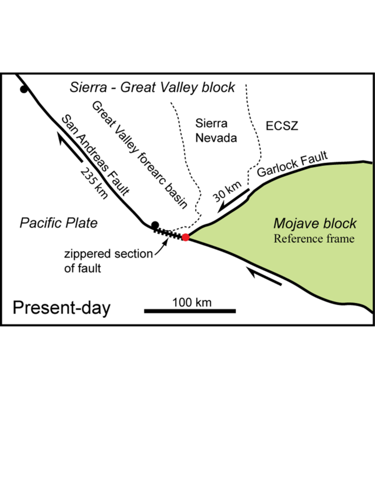 map of the Sierras and intersecting fault lines