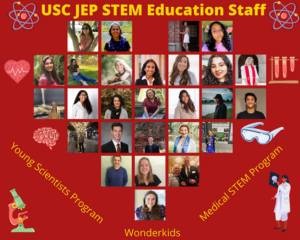 Collage of portraits of all JEP STEM Ed. Programs Staff shaping a heart and text "USC JEP STEM Education Programs," "Young Scientists Program," "Wonderkids," Medical Stem Program"