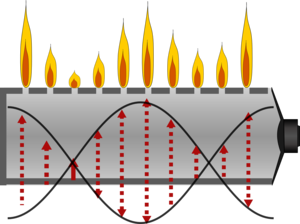 Flame tube