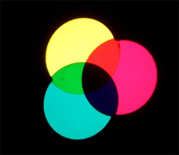 Color Disk Alat Lab Colors - Physics and Astronomy Lecture Support Lab