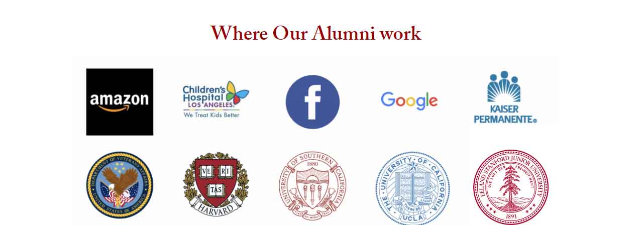Where Our Alumni Works