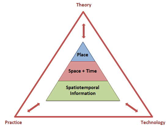 10 Best GIS Courses for 2023: Navigating Spatial Data — Class Central