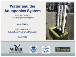 Title page for the "Water and the Aquaponics System" presentation.