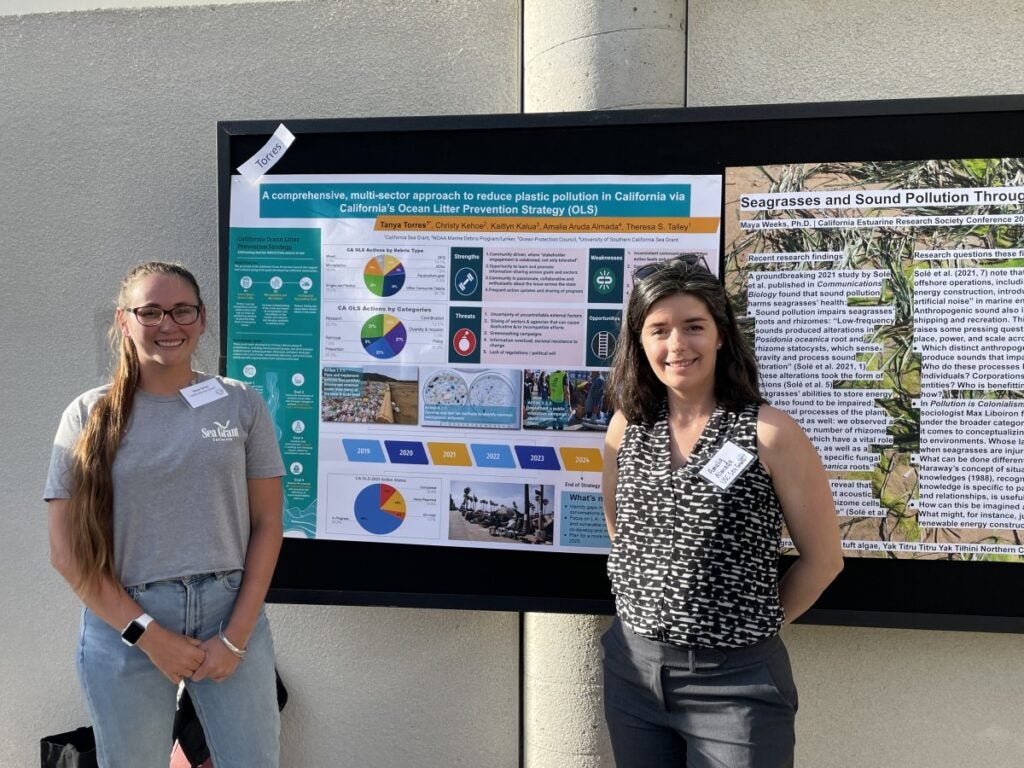 Tanya Torres and Amalia Almada in front of the OLS project poster.