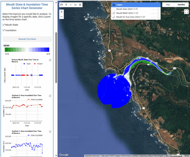 California Estuary Assessment Tool - USC Sea Grant