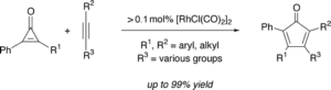 Cyclopentadienone Synthesis by Rhodium(I)-Catalyzed [3+2] Cycloaddition Reactions of Cyclopropenones and Alkynes