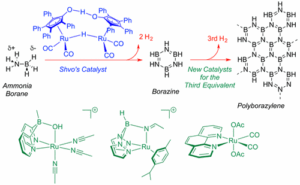 Ruthenium-Catalyzed