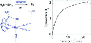 A Robust, Air-Stable, Reusable Ruthenium Catalyst for Dehydrogenation of Ammonia Borane