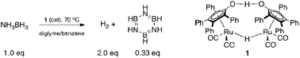 Dehydrogenation of Ammonia-borane by Shvo's Catalyst