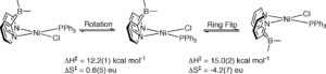 Synthesis and Characterization of Dimethyldi(2-pyridyl)borate Nickel(II) Complexes: A Unimolecular Square Planar to Square Planar Rotation Around Nickel(II)