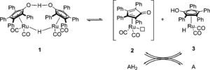 Discovery, Applications, and Catalytic Mechanisms of Shvo’s Catalyst