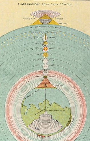 The Most Accurate Map of Dante's Inferno You'll Ever Find Online