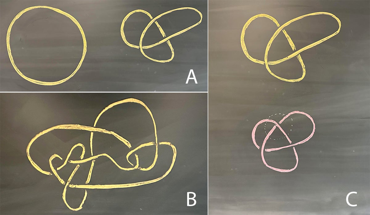 Illustration of four knots show how difficult it can be to determine if they are the same
